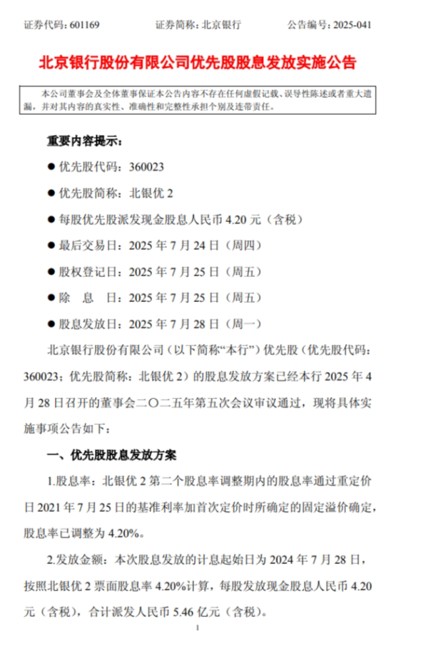 股票配资之家网 北京银行：每股优先股派发现金股息 4.20 元（含税）